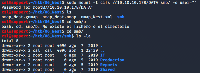Carpeta Data montada